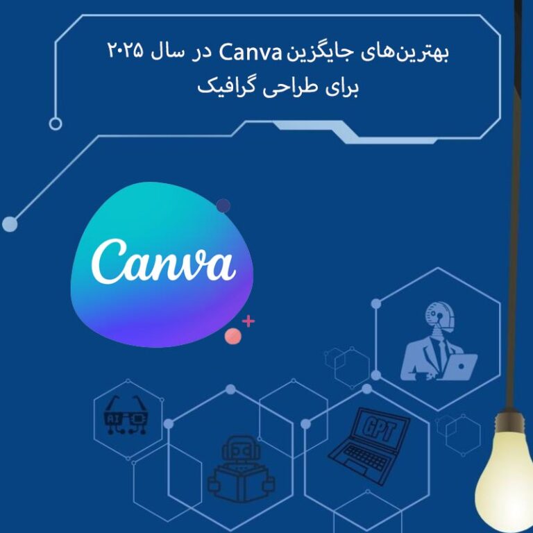تصویری از ۶ ابزار جایگزین Canva برای طراحی گرافیک در سال ۲۰۲۵، مناسب برای کاربران حرفهای و مبتدی